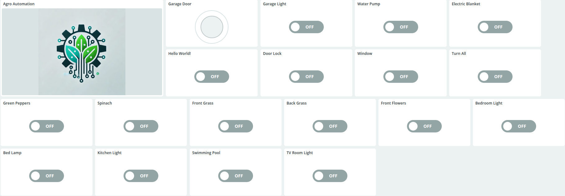 Home Automation Dashboard